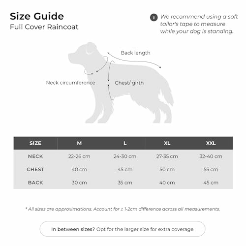 Dog raincoat size guide with measurement instructions and size chart.