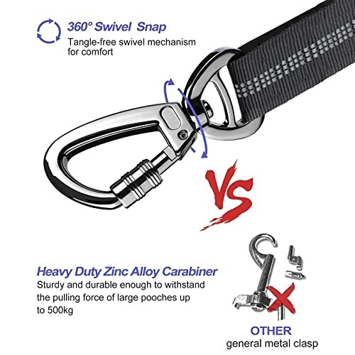 Comparison of heavy duty zinc alloy carabiner and general metal clasp.